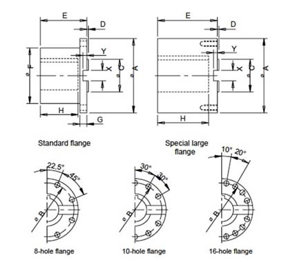 Industrial Cardan Shaft manufacture in Delhi